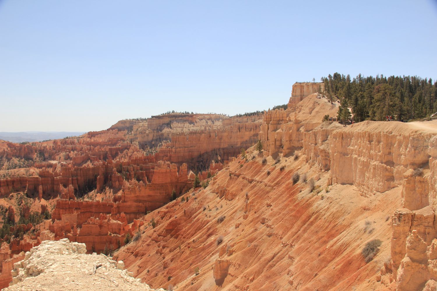 Sunset Point to Sunrise Point 